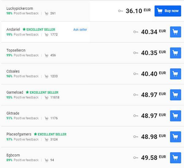 risks of purchasing on g2a