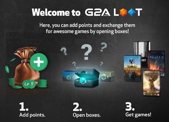 how g2a loot works